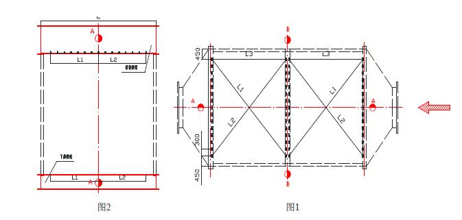 陽(yáng)極板排的定位